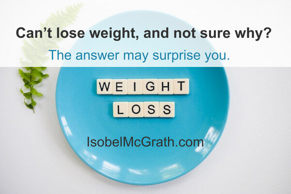 Dinner plate image with message:Can't lose weight, and not sure why? The answer may surprise you.